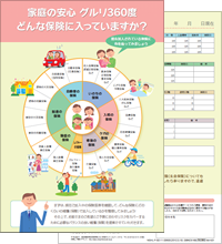 ご家庭の安心　グルリ360度