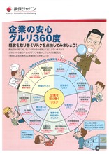 企業の安心　グルリ360度
